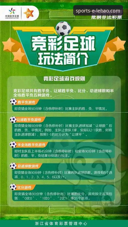 乐宝体育竞彩玩法评测 7个乐宝体育竞彩玩法评测关键点,新手必看操作指南