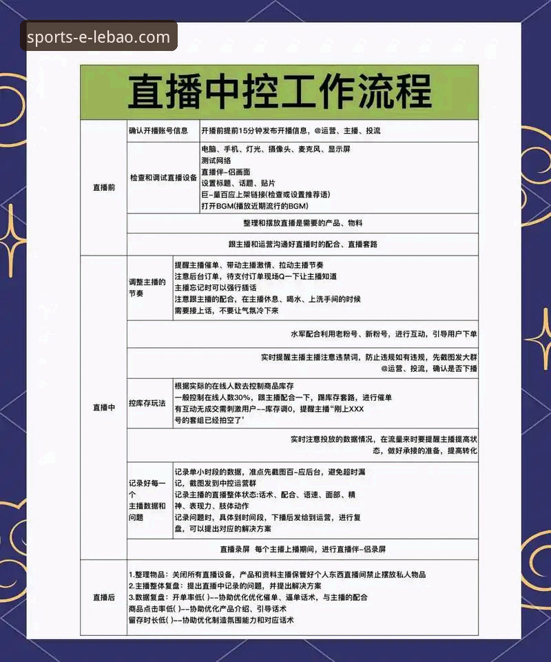 乐宝体育直播入口 乐宝体育直播入口获取与使用教程:三分钟掌握官方平台操作全流程