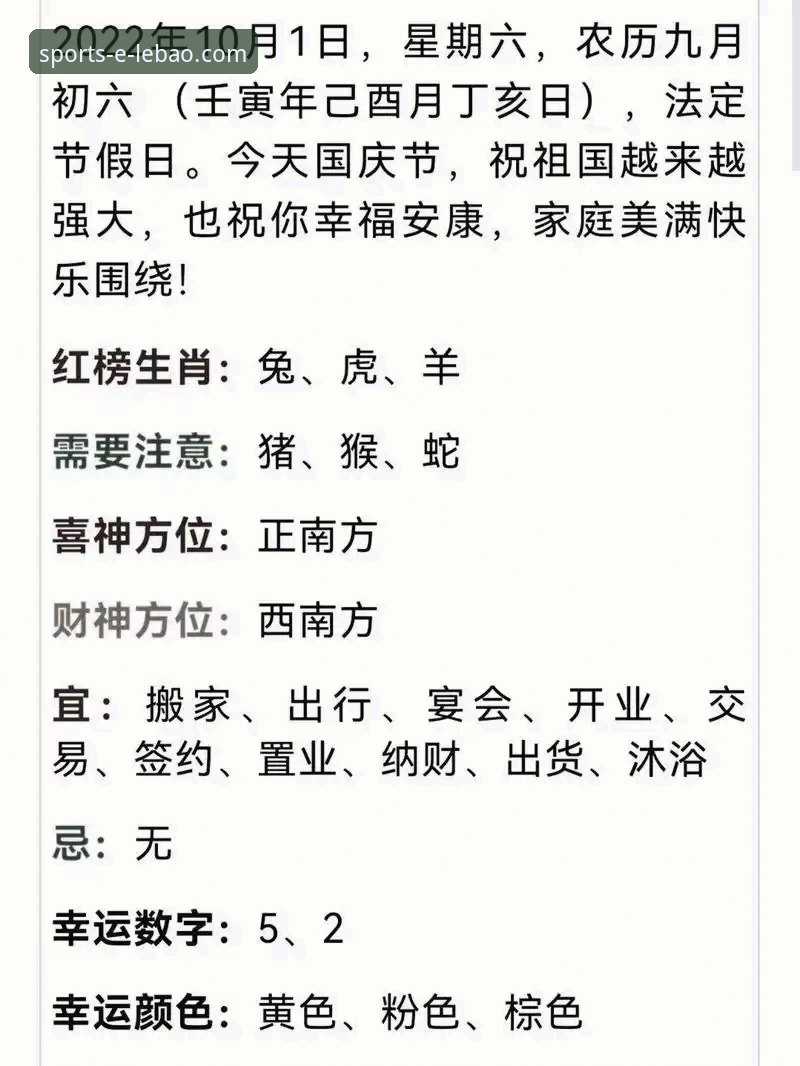 乐宝体育旧版本 乐宝体育旧版本详解:功能对比与升级建议