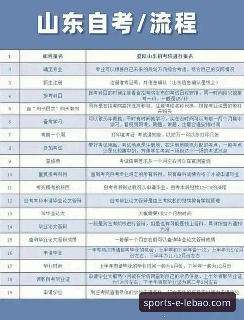 乐宝体育体育娱乐平台iOS版 乐宝体育体育娱乐平台iOS版下载安装全流程详解
