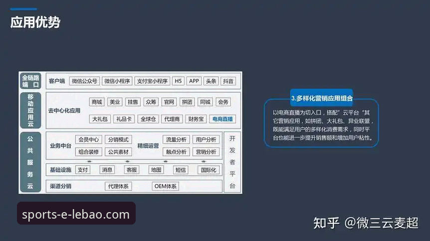 乐宝体育流畅直播 乐宝体育流畅直播技术详解:从下载到赛事体验的全链路评测